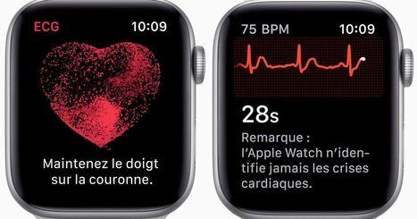 Heart Analyzer : l’application Apple Watch se refait une beauté | GAFAM-BATX | Scoop.it