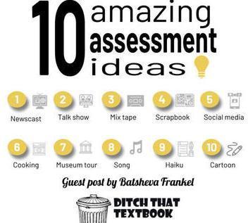 Ten amazing assessment ideas | Help and Support everybody around the world | Scoop.it