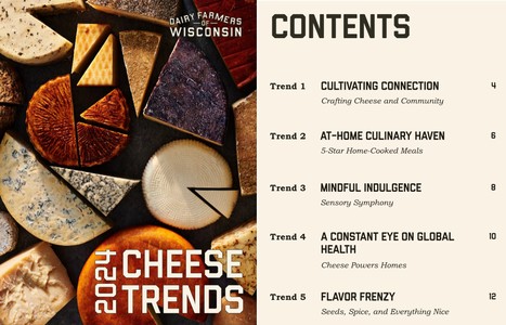 Producteurs laitiers du Wisconsin : 5 tendances pour le fromage en 2024 | Lait de Normandie... et d'ailleurs | Scoop.it