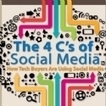 Infographie : Les 4C du 'Social Media' : contenu, conversation, communauté, connexions | Digital infographics | Scoop.it