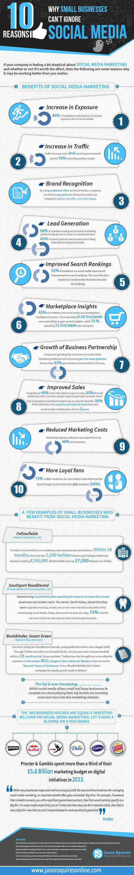 10 reasons why small business can't ignore social media an infographic | Simply Social Media | Scoop.it