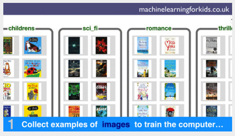 Machine Learning for Kids | iPads, MakerEd and More  in Education | Scoop.it