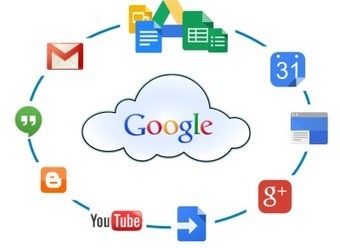IT Services Google Apps learning resources | IELTS, ESP, EAP and CALL | Scoop.it