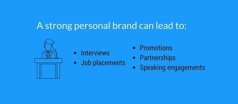 The Definitive Guide to Personal Branding | BrandYourself | 21st Century Learning and Teaching | Scoop.it