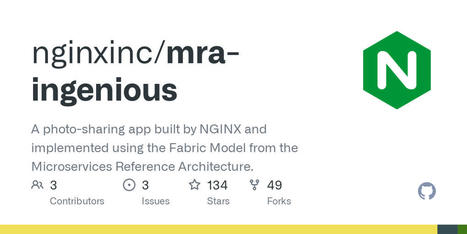 nginxinc/mra-ingenious: A photo-sharing app built by NGINX and implemented using the Fabric Model from the Microservices Reference Architecture. | Devops for Growth | Scoop.it