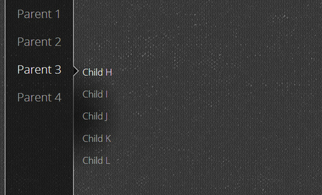 38 Free Open Source CSS Dropdown Navigation Menus | CSS3 & HTML5 | Scoop.it
