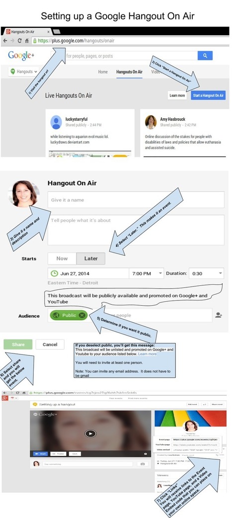 7 Simple steps to setting up Google Hangouts on Air | iGeneration - Humane Use of Technology in an AI world (Pedagogy & Digital Innovation) | Scoop.it