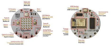 Kniwwelino Is An ESP8266 Micro:Bit | #MadeInLuxembourg #Luxembourg #Europe #Maker #MakerED #MakerSpaces #Coding | Luxembourg (Europe) | Scoop.it