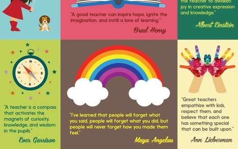 25 Inspirational Quotes for Teachers (Infographic) via Educators' Technology | Education 2.0 & 3.0 | Scoop.it