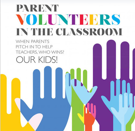 Where Teachers REALLY Want Parents to Volunteer [Infographic] | Eclectic Technology | Scoop.it