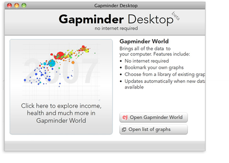 Gapminder: Unveiling the beauty of statistics for a fact based world view. - Gapminder.org | Digital Delights | Scoop.it
