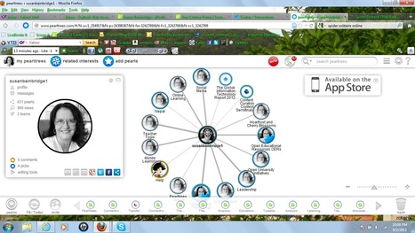 Pearltrees | Susan Bainbridge - ePortfolio | Scoop.it