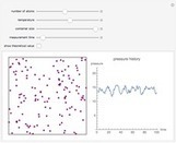 Simulation of a Simple Gas Pressure Model - Wolfram Demonstrations Project | tecno4 | Scoop.it