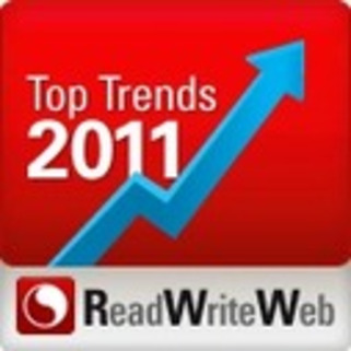 Top 6 Trends In HTML5 In 2011 | WebsiteDesign | Scoop.it