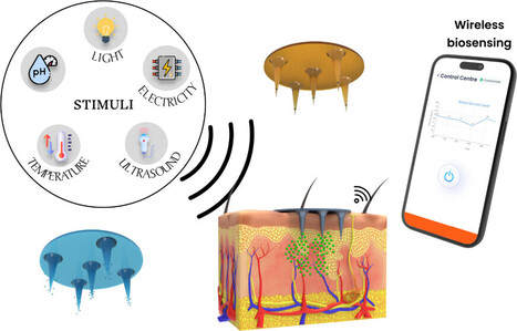 Microneedle-based delivery for autoimmune diseases: Emerging opportunities and unresolved questions&nbsp; | Intra-Dermal drug delivery: Opportunities and Challenges? | Scoop.it