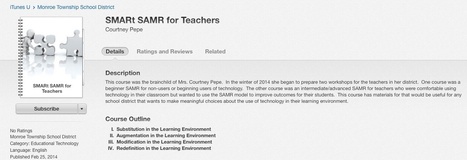 SMARt SAMR in iTunesU | iGeneration - 21st Century Education (Pedagogy & Digital Innovation) | Scoop.it