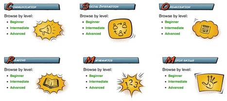 Power Up: Apps for Kids with Special Needs and Learning Differences | IPAD, un nuevo concepto socio-educativo! | Scoop.it