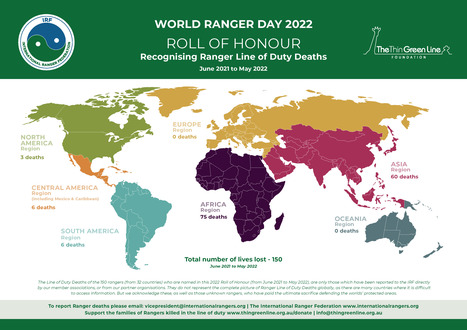 World Ranger Day - Journée mondiale des Gardes 31/07/2022 | Biodiversité | Scoop.it