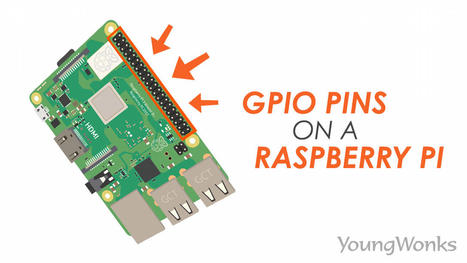 Raspberry Pi 4 Pinout | tecno4 | Scoop.it
