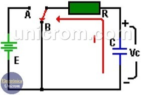 Proceso de Descarga de un Condensador / Capacitor (circuito RC) | tecno4 | Scoop.it