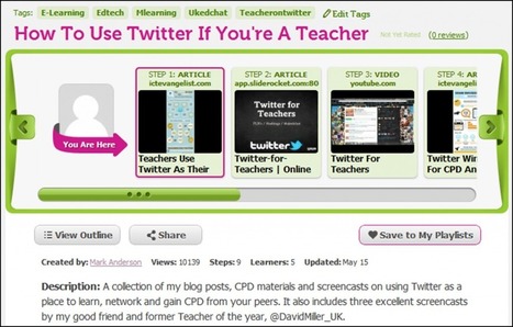 Mark Anderson's Blog &raquo; A weblog about education, learning & technology. Written and edited by Mark Anderson | I'm Bringing Techy Back | Scoop.it