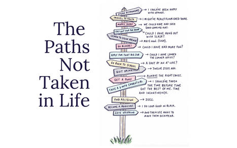 Regrets: Your Secret to a Well-Lived Life | Psicología Positiva,Felicidad y Bienestar. Positive Psychology,Happiness & Well-being | Scoop.it