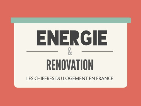 [infographie - Consommation d'énergie et rénovation des logements en France en 2015 | Veille territoriale AURH | Scoop.it