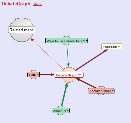 DebateGraph - create interactive visual maps | Digital Presentations in Education | Scoop.it