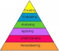 Remote Proctoring Services May Not Be Necessary « Educational ... | Education 2.0 & 3.0 | Scoop.it