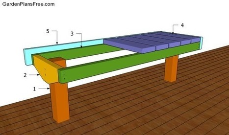 Deck Bench Plans Free Free Garden Plans How