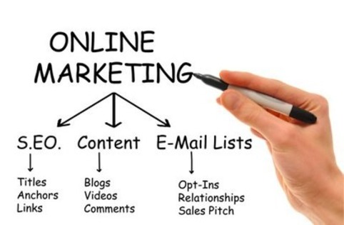 A Quick and Dirty Guide to Content Marketing | Marketing de contenidos, artículos seleccionados por Eva Sanagustin | Scoop.it