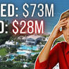Real Estate Report