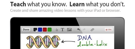Educapps - Análisis de las Mejores Aplicaciones iOS y Android para la Educación | Las Tabletas en Educación | Scoop.it