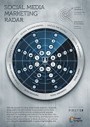 Social Media Marketing Radar Graphic | BI Revolution | Scoop.it