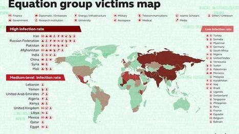 Equation-Group: "Höchstentwickelte Hacker der Welt" infizieren u.a. Festplatten-Firmware | Cyberespionage | ICT Security-Sécurité PC et Internet | Scoop.it