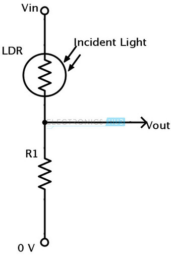 Light Sensing using LDR, Photodiode and Phototransistor | tecno4 | Scoop.it