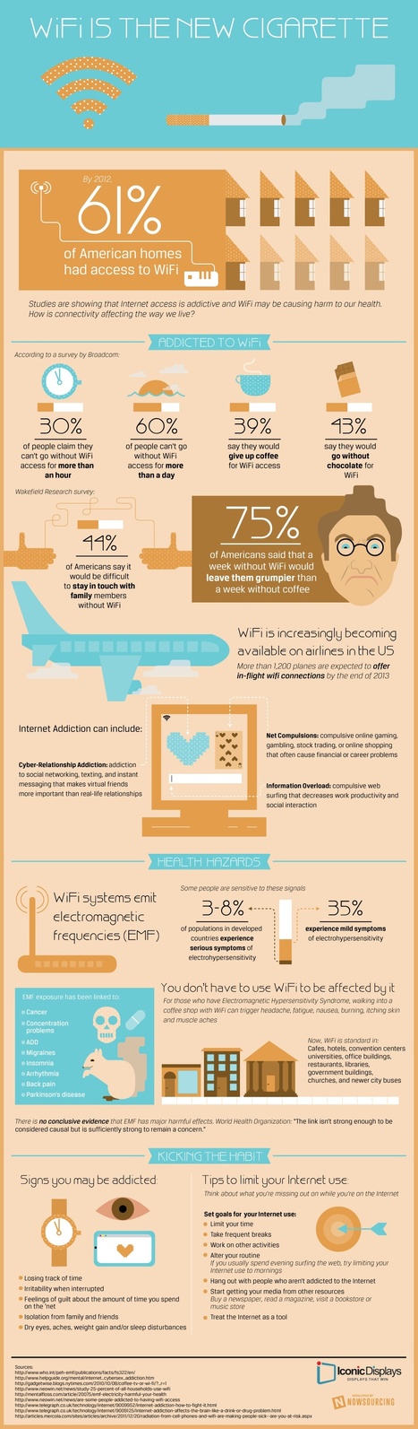 Wi-Fi Is the New Cigarette #infographic | CAS 383: Culture and Technology | Scoop.it