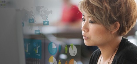 Data-Driven Marketing in Financial Services | Tampa Florida Marketing | Scoop.it