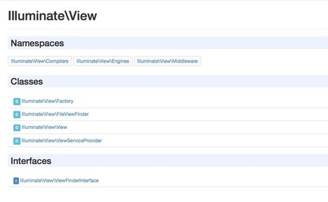 Generating PHP Documentation with Sami | Devops for Growth | Scoop.it