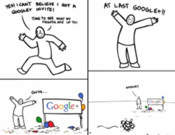 Chiffres : Google Plus, ce no man&rsquo;s land | M&eacute;dias sociaux : Conseils, Astuces et strat&eacute;gies | Scoop.it