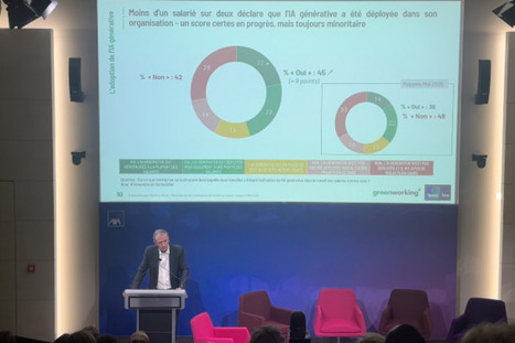IA au travail : les managers en premi&egrave;re ligne - Le Monde Informatique | Accompagnement au changement | Scoop.it