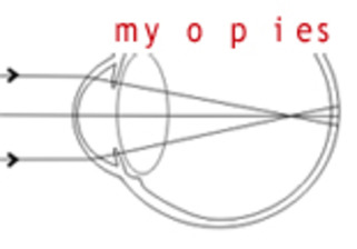 m y o p i e s, revue | Revues | Scoop.it