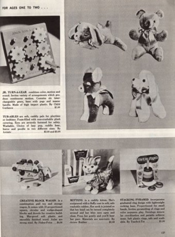 Ghosts Of Christmas' Past: Toys | You Call It Obsession & Obscure; I Call It Research & Important | Scoop.it