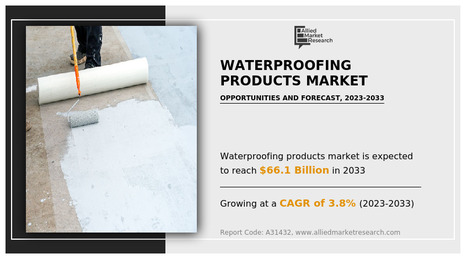 [CAGR of 3.8%] Waterproofing Products Market: Growth, Trends & Innovations, 2033 - Waste Management & Recycling News Today - EIN Presswire | Industry 411 - Waste Management | Scoop.it