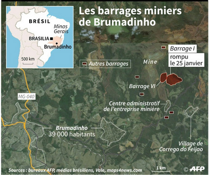 Brésil: la rupture du barrage minier est une catastrophe / 02.02.2019 | Pollution accidentelle des eaux par produits chimiques | Scoop.it