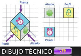 Unidad Didáctica Dibujo Técnico 1ºESO | tecno4 | Scoop.it
