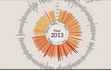 #VIDEO Cette #infographie montre l'inquiétante #accélération du #réchauffement #climatique depuis 1900 | RSE et Développement Durable | Scoop.it