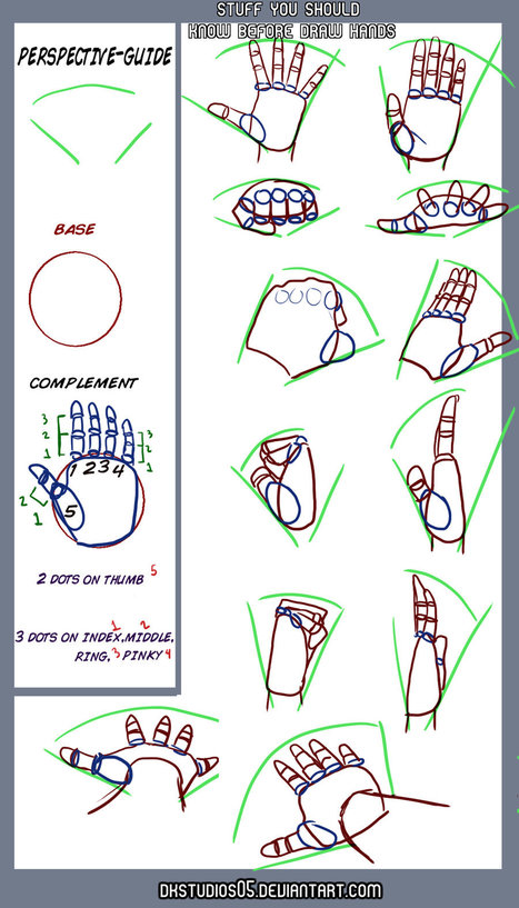 Perspective on Hands Tutorial | Drawing References and Resources | Scoop.it