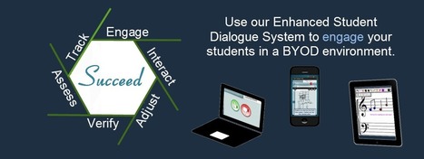 The Answer Pad | Revolutionizing the Way Teachers Capture Data in the Classroom | iGeneration - Humane Use of Technology in an AI world (Pedagogy & Digital Innovation) | Scoop.it