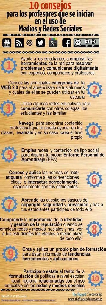Consejos para profesores que se inician en el uso de #RedesSociales | TIC & Educación | Scoop.it